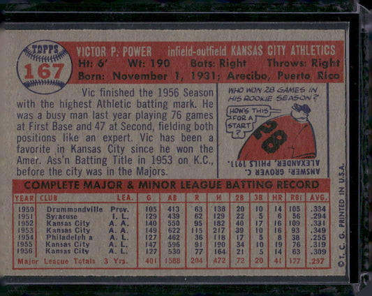 1957 Topps #167 Vic Power