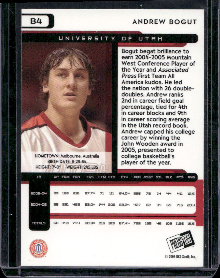 2005 Press Pass #B4 Andrew Bogut Blue