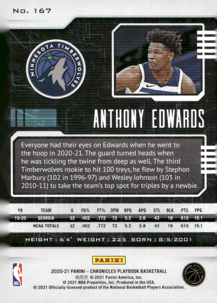 2020-21 Panini Chronicles #167 Anthony Edwards