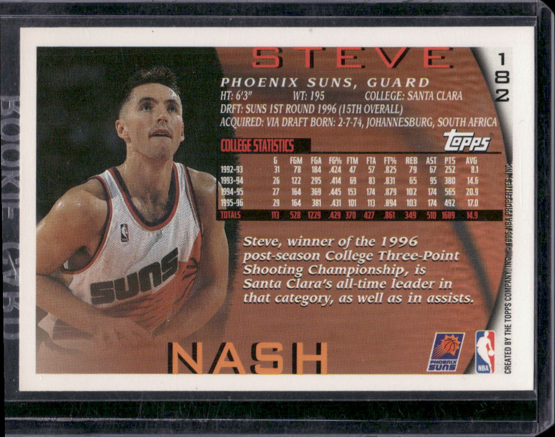 1996-97 Topps #182 Steve Nash