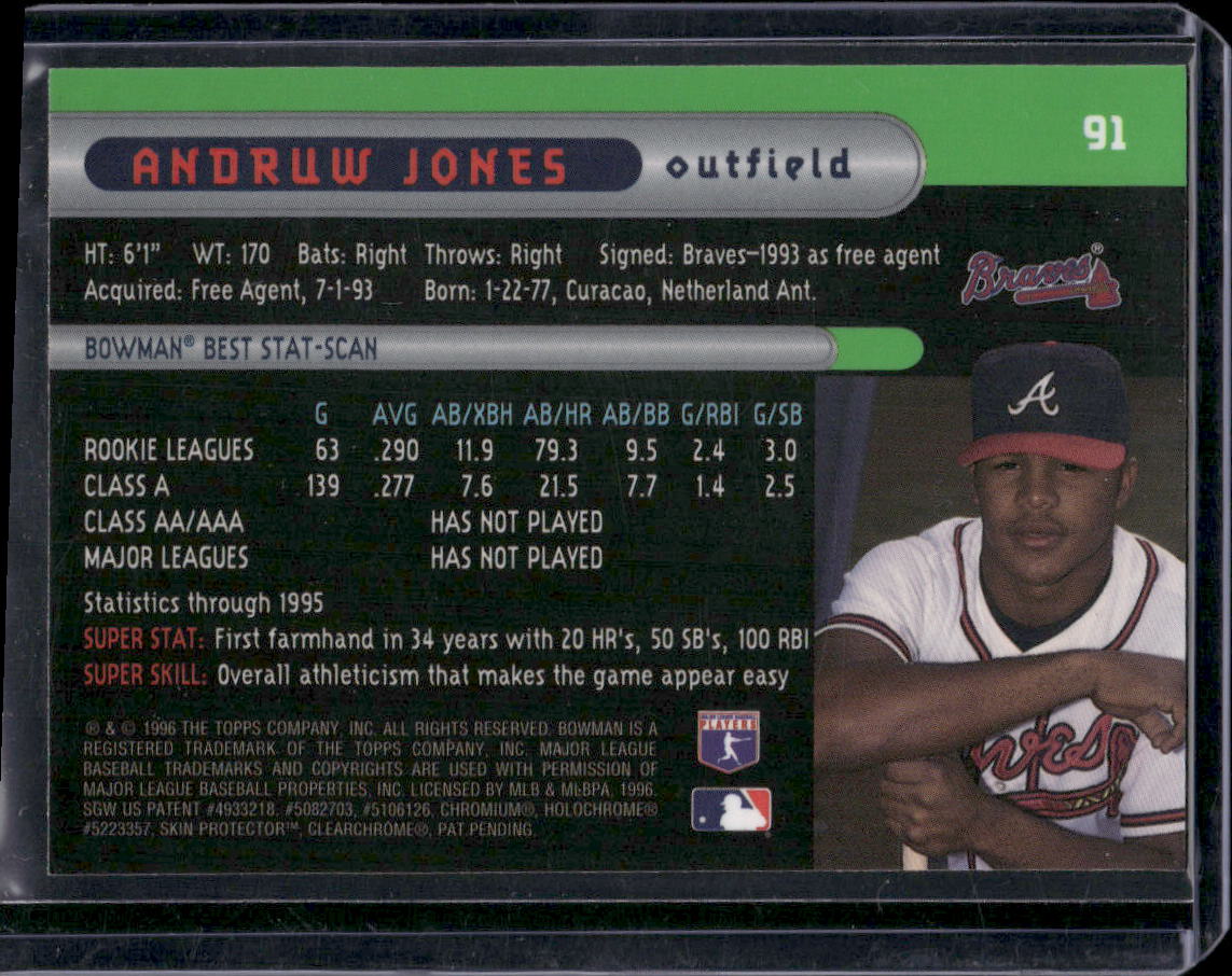1996 Bowman #BBP 9 Andruw Jones Bowman's Best Previews