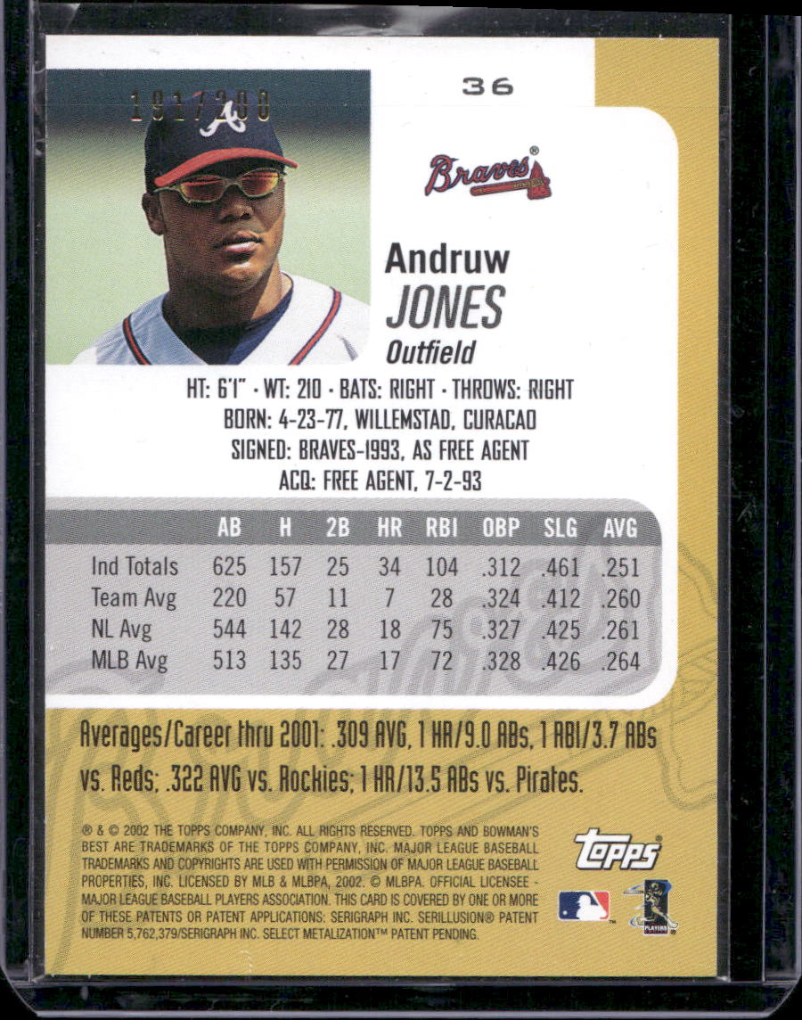 2002 Bowman's Best #36 Andruw Jones Red #/200