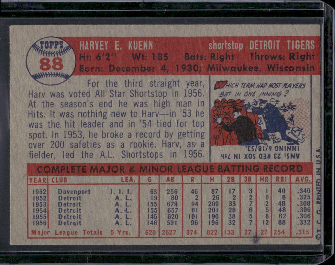 1957 Topps #88 Harvey Kuenn