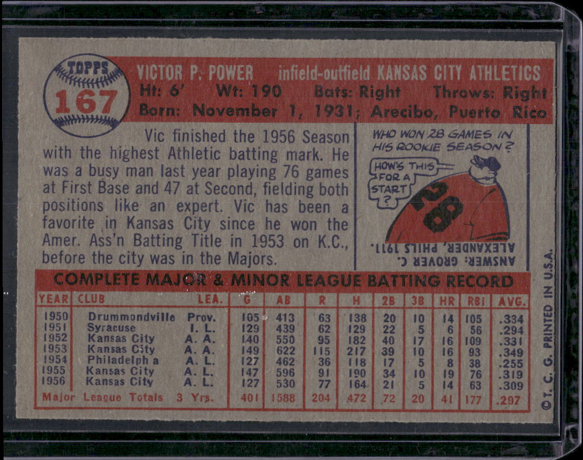 1957 Topps #167 Vic Power